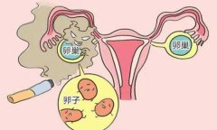 月经正常天数会是卵巢早衰吗？月经量少怎么办？